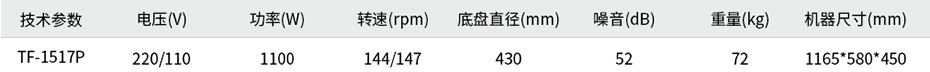 TF1517P晶面机