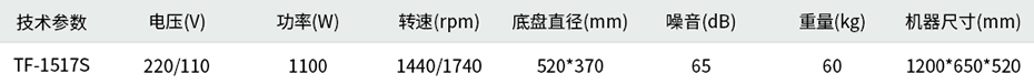 TF1517S平磨机