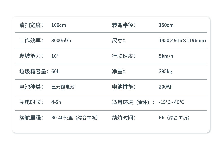 Sweeper 100 参数