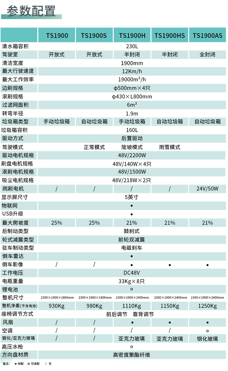 TS1900-详情_07